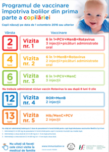 child-vaccine-poster